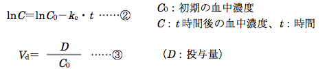 解説画像